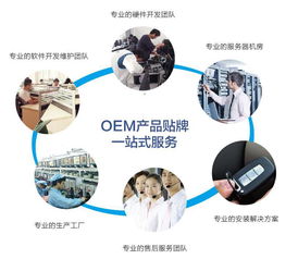 一号保镖 手机控车与同类产品 的区别 优势在哪里